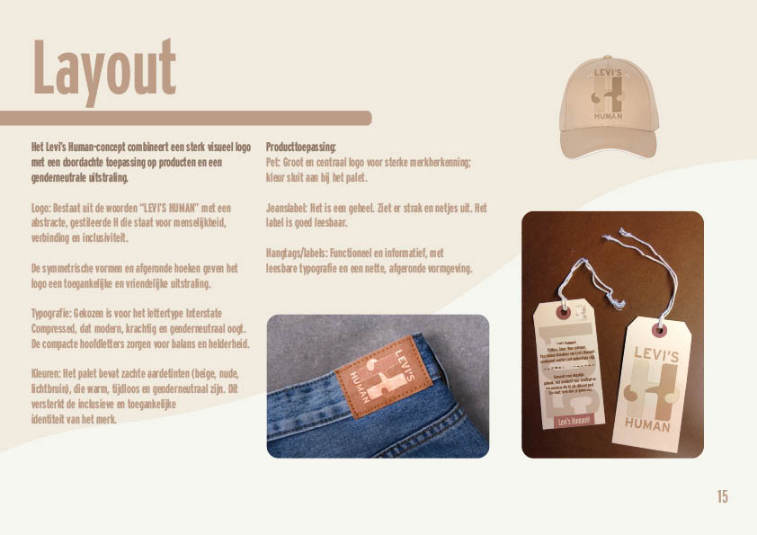 2IMV2A_Noëlle_Guusje_Styleguide15