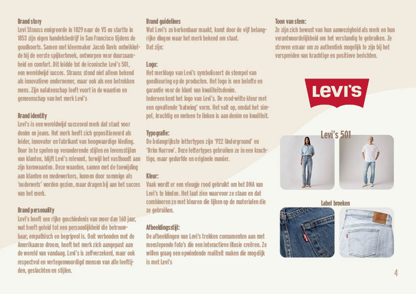 2IMV2A_Noëlle_Guusje_Styleguide4